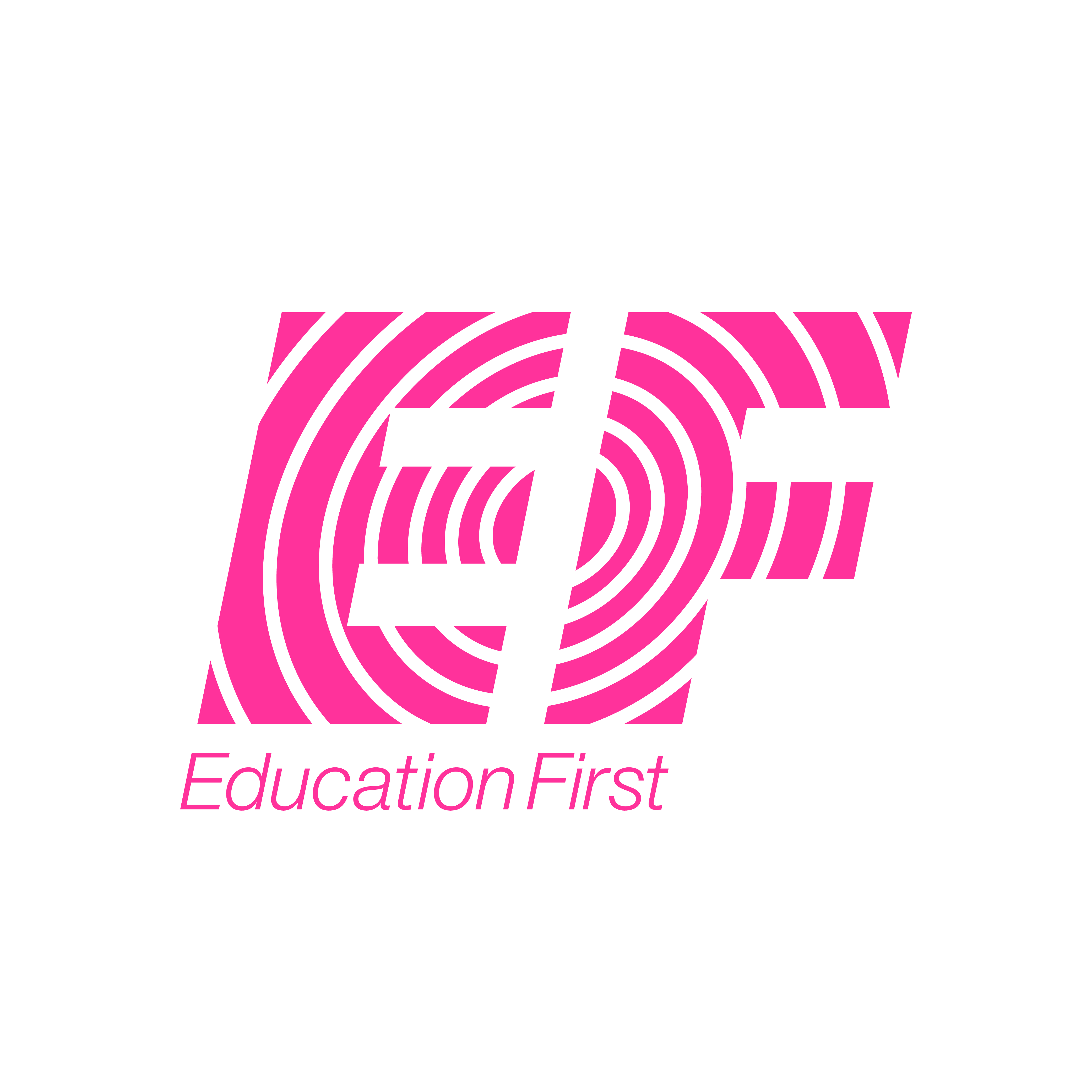ef education first job openings